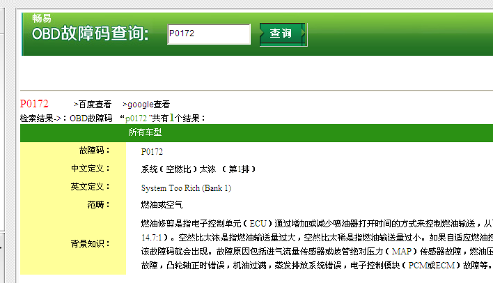 p0172故障码