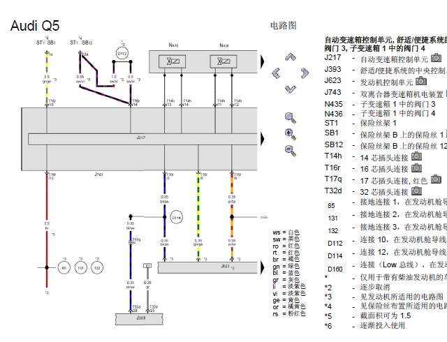14年Q5变速箱电路图