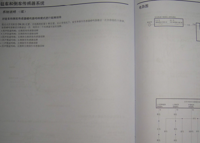 本田奥德赛 驻车传感器系统资料