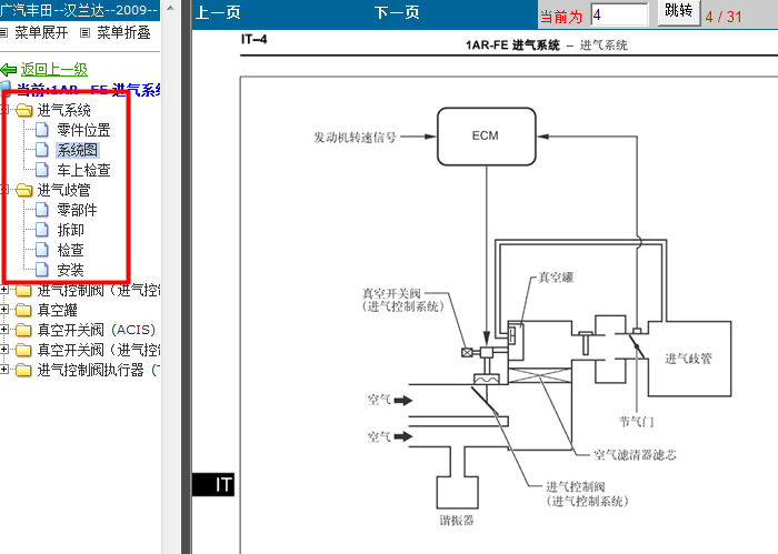 09年丰田汉兰达 1AR发动机进气系统资料