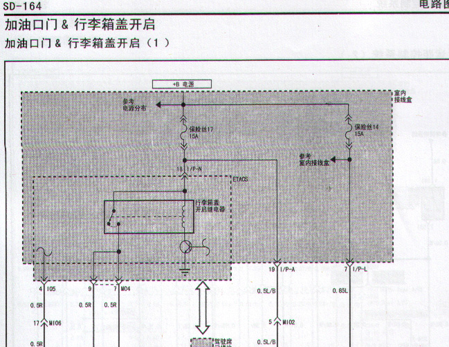 04年现代雅科仕 行李箱电路
