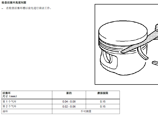 10年大众A4 2.0发动机活塞环间隙数据