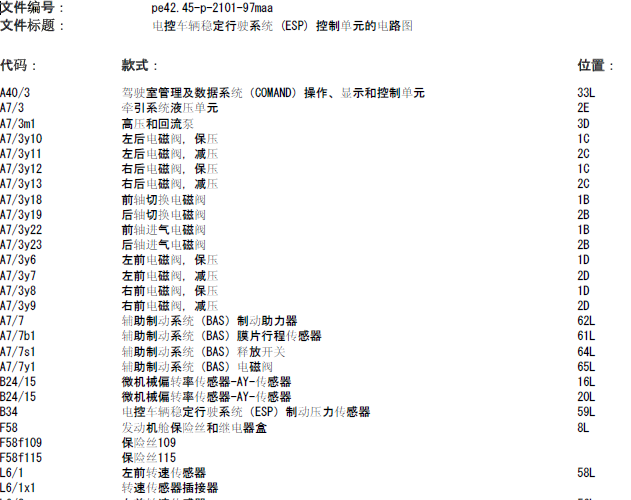 06年奔驰ML500 ESP电路