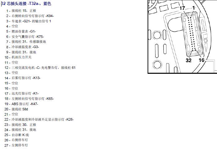 09年大众领驭 仪表针脚
