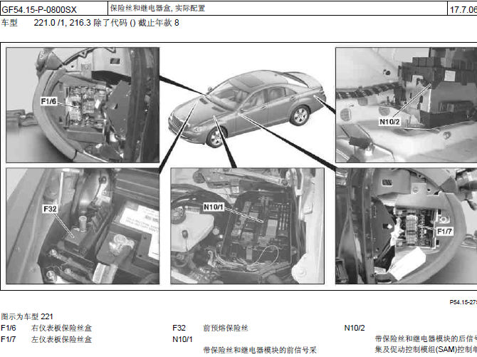 06年奔驰S300 保险丝、继电器分配