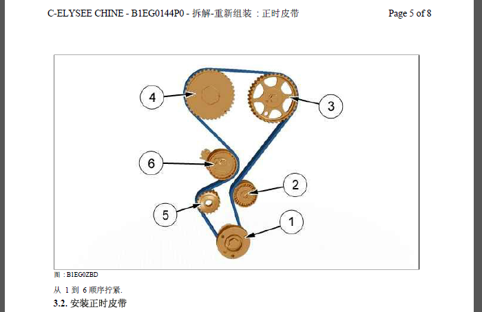 爱丽舍正时拆装