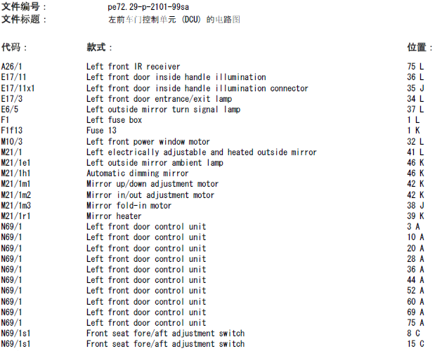 奔驰S320 车门控制电路
