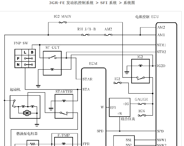 07年雷克萨斯IS300 3GR发动机电路