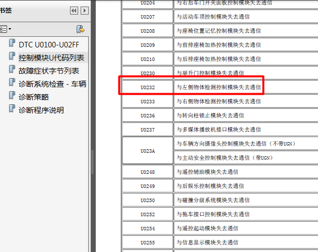 15年凯迪拉克SRX U0232故障码资料