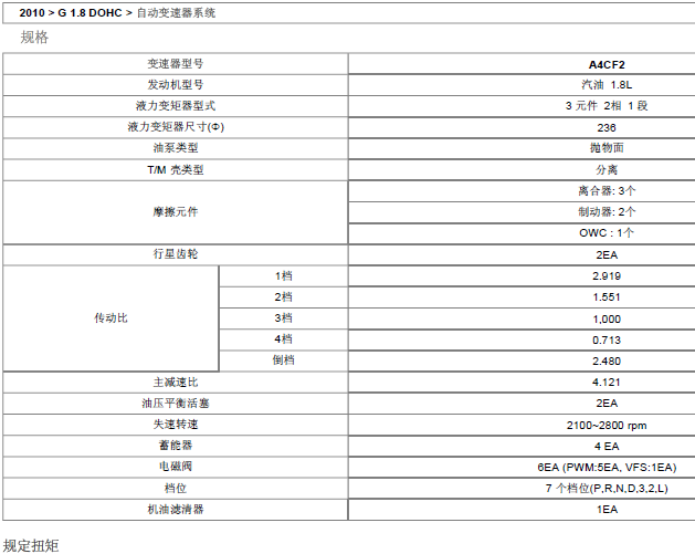 10年现代悦动 变速箱维修资料