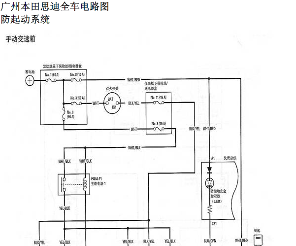 本田思迪(CITY)全车电路图