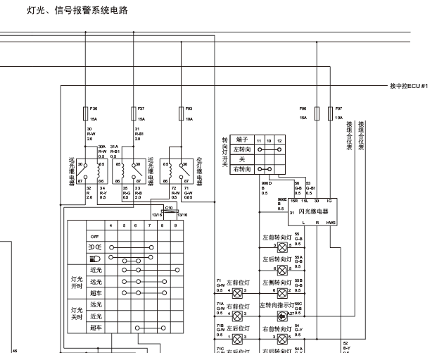 09年长城酷熊 灯光、信号电路