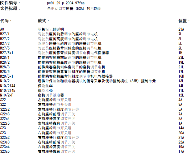 奔驰C180 座椅电路