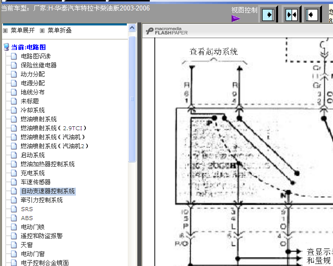 特拉卡变速箱电路图