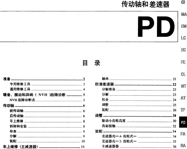 日产途乐Y61  差速器相关资料