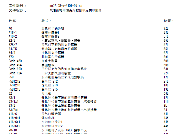 CLA200发动机电路图
