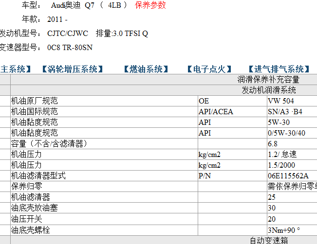 CJT发动机机油容量参数