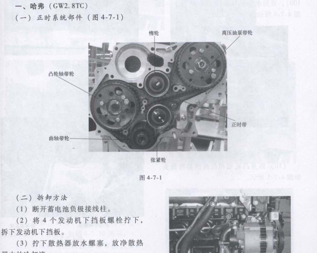 长城哈弗 GW2.8TC发动机正时