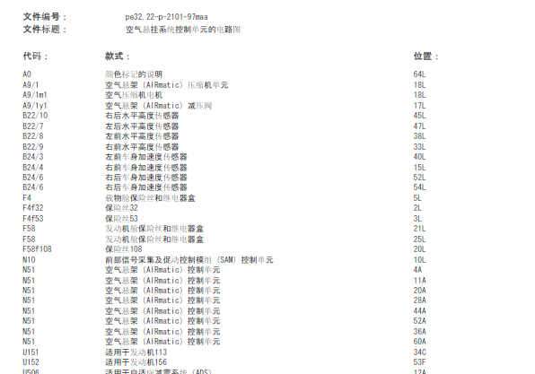 GL450悬架电路图