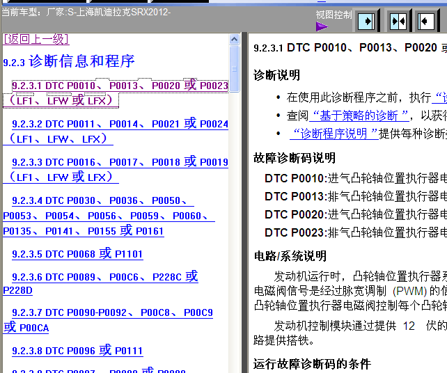 12年SRX诊断资料