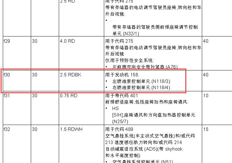 12年奔驰GL550燃油泵保险丝位置