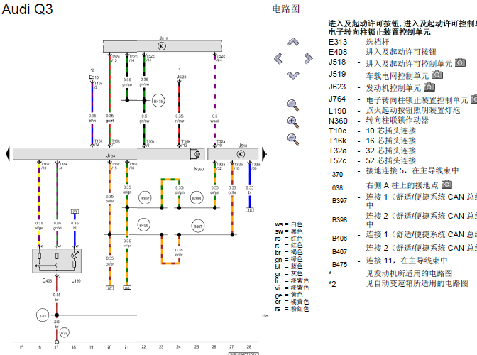 15年奥迪Q3 进入及起动许可电路