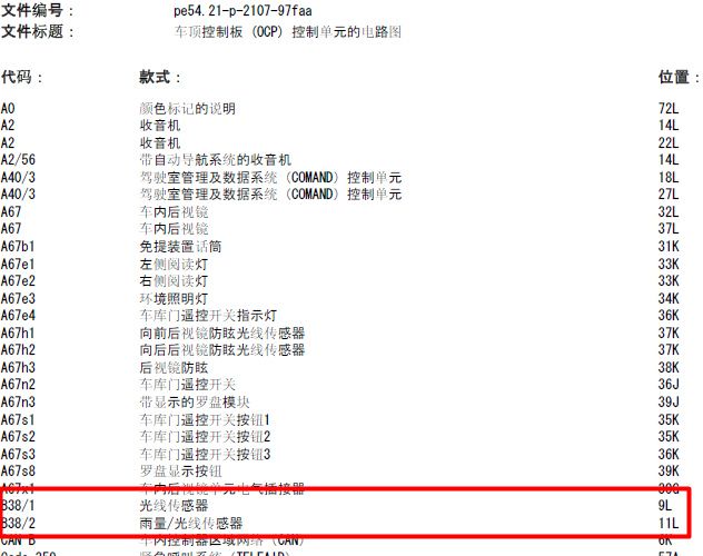 11年奔驰C200 光线-雨量传感器相关电路资料