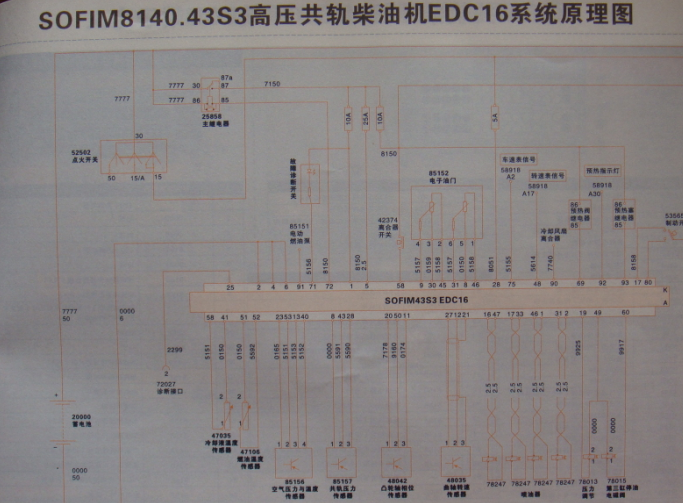 SOFIM8140.43S3 电控电路