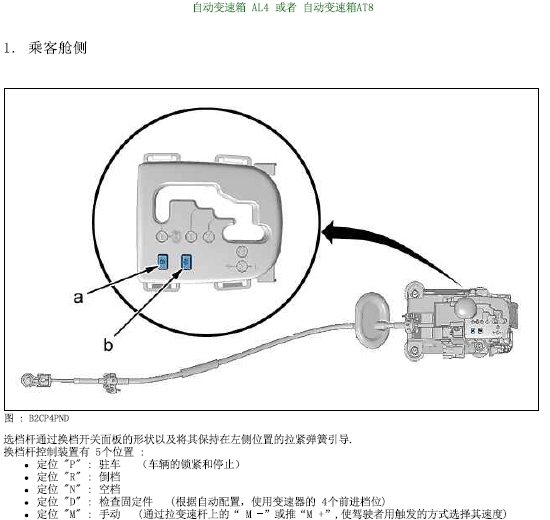 雪铁龙世嘉 自动变速箱控制装置维修