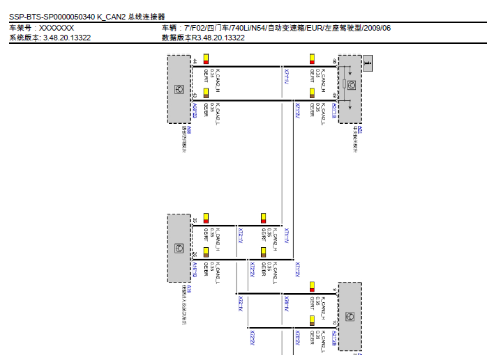 宝马740LI  CAN线电路图