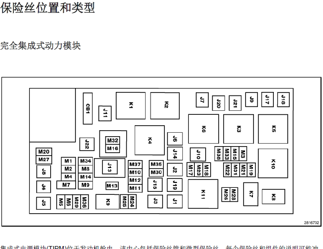 11年吉普大切诺基 保险盒分配