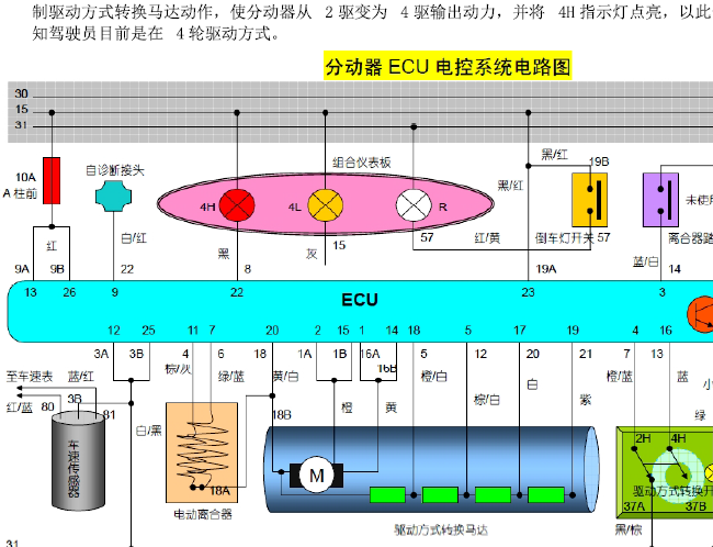 日产锐琪四驱电路图