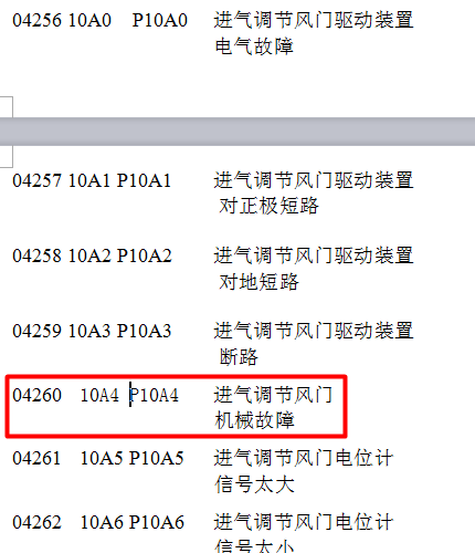 P10A 相关故障码含义