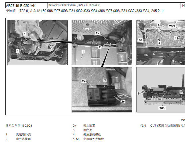奔驰B200变速箱拆装