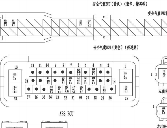 09年长城炫丽 ABS端子图