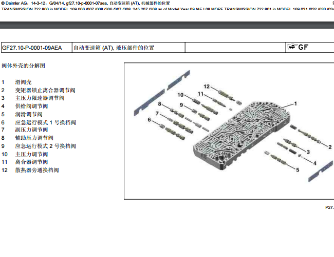 11年奔驰B200 CVT变速箱阀体资料