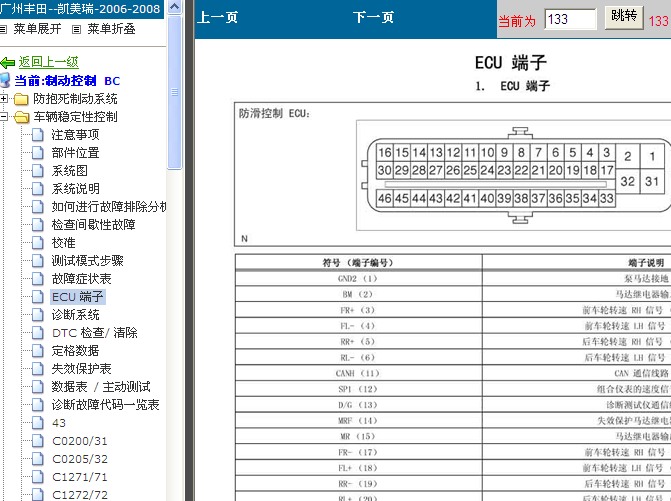 08年丰田凯美瑞 防滑控制ECU端子资料