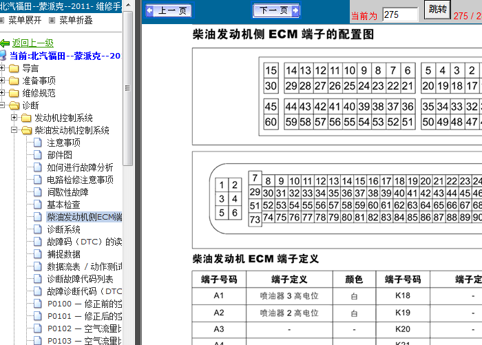 蒙派克发动机端子图