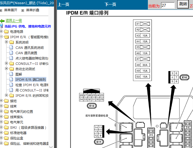 05年日产TIIDA IPDM E/R 端口排列