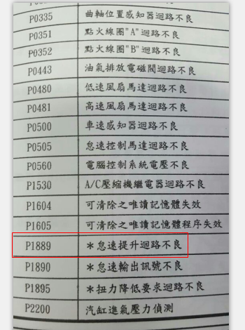 P1889故障码含义
