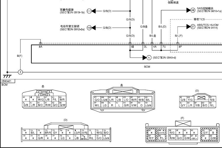05年马自达6 BCM端子图