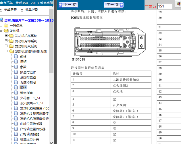 13年荣威350 发动机端子资料