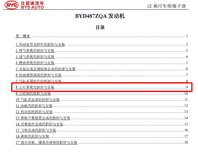 比亚迪S7 487ZQA发动机机械维修