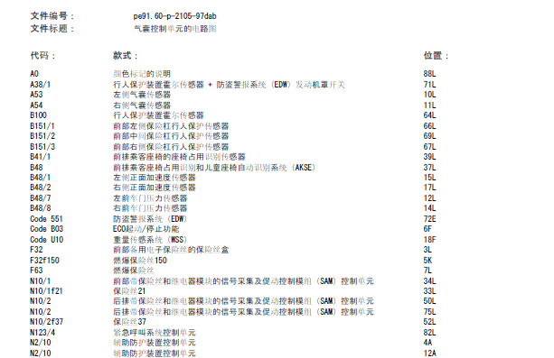 奔驰E260L安全气囊电路图