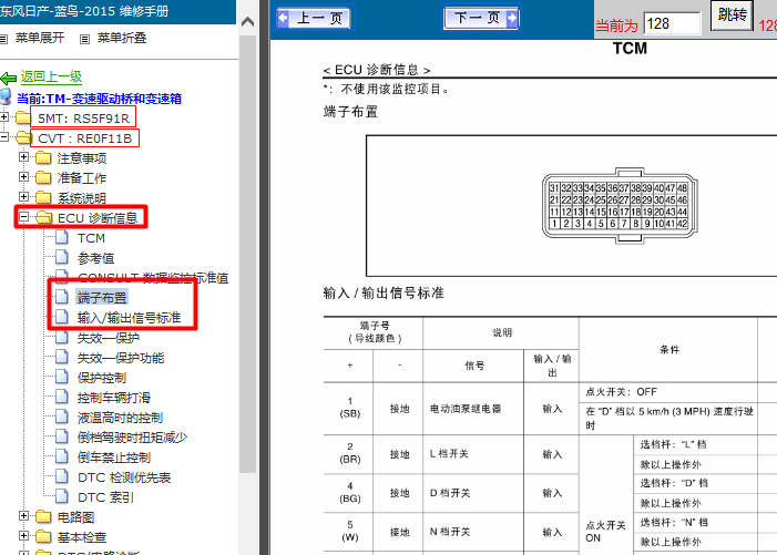 15年日产轩逸 变速箱针脚资料