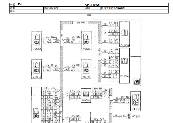 标致206ABS电路图