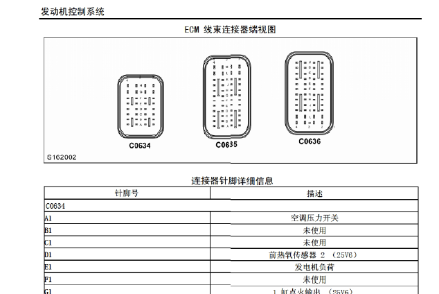 MG7发动机端子图