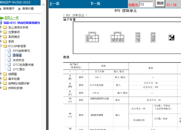 10年日产NV200 转向控制ECU端子资料