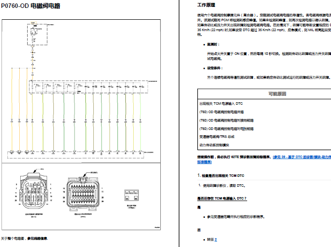 10年克莱斯勒酷威 P0760故障码相关资料