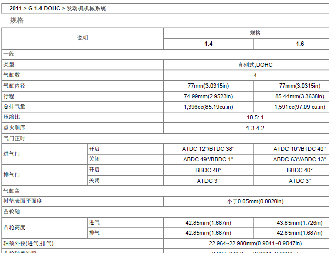 现代瑞纳 G4FA发动机维修资料